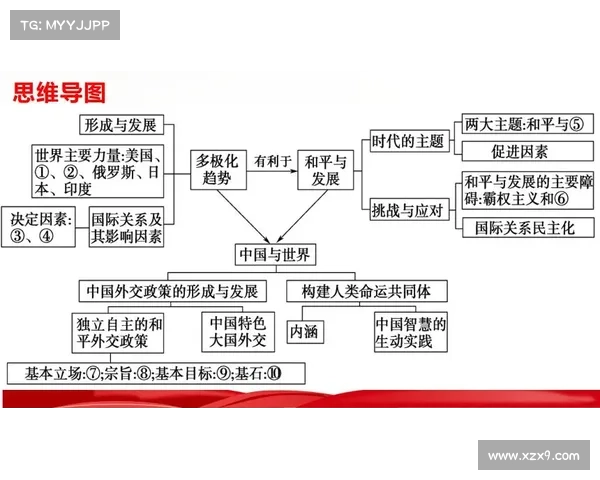 从殖民地视角透视全球历史与文化变迁的深刻影响与交织 从殖民地视角透视全球历史与文化变迁的深刻影响与交织