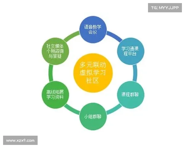 提升角色实力的五大终极挑战探索与策略解析 提升角色实力的五大终极挑战探索与策略解析
