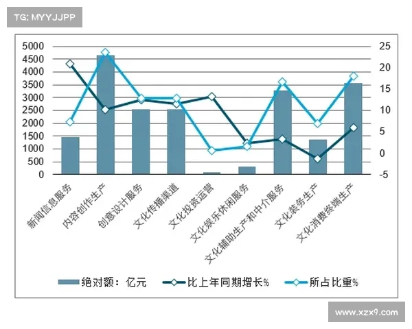 《跨越王国纷争》未来发展与全球影响力拓展的前景与战略分析 《跨越王国纷争》未来发展与全球影响力拓展的前景与战略分析
