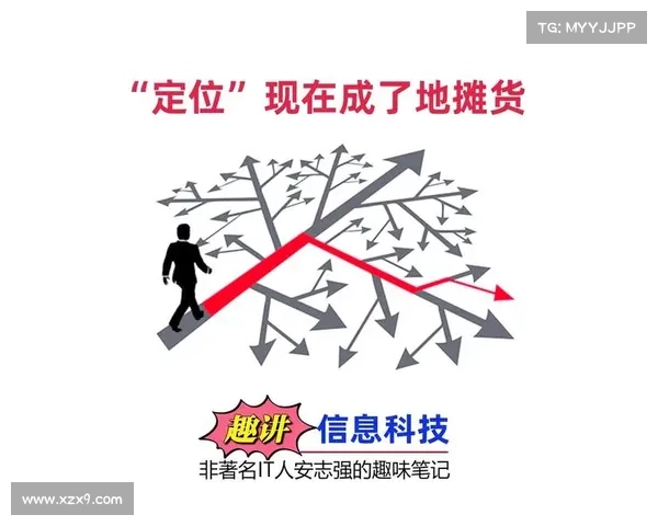 提升战局掌控力的五大实用战略让你在竞争中占据先机 提升战局掌控力的五大实用战略让你在竞争中占据先机