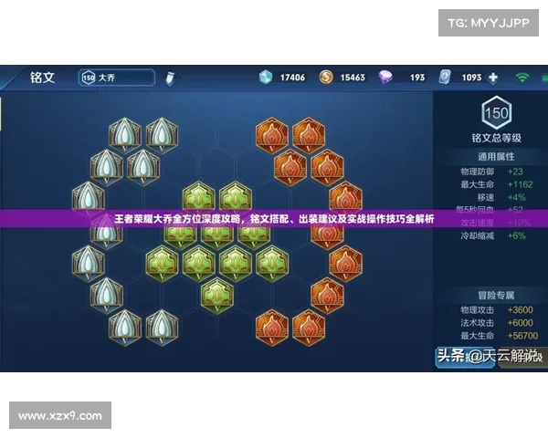 蝎子打野全方位出装与策略解析 完美掌控游戏节奏的致胜之道 蝎子打野全方位出装与策略解析 完美掌控游戏节奏的致胜之道