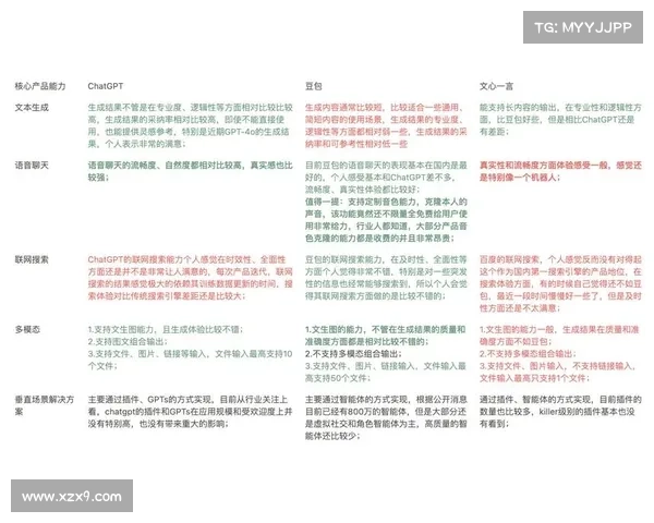 深度解析手游评测报告的写作步骤与技巧全面指南 深度解析手游评测报告的写作步骤与技巧全面指南