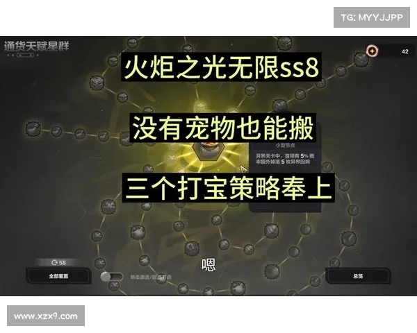 探索火炬之光2双枪职业的无限潜力与策略搭配技巧 探索火炬之光2双枪职业的无限潜力与策略搭配技巧