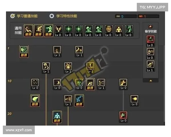 如何在地下城与勇士中快速提升角色等级和战力的全攻略 如何在地下城与勇士中快速提升角色等级和战力的全攻略