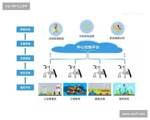 战场精准布局与战略部署全攻略:提升决策效率与作战胜算的实用指南 战场精准布局与战略部署全攻略:提升决策效率与作战胜算的实用指南