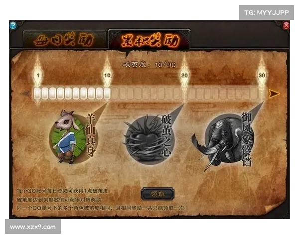 斗战神羊仙真身揭秘探索神秘力量背后的奥秘与技巧 斗战神羊仙真身揭秘探索神秘力量背后的奥秘与技巧