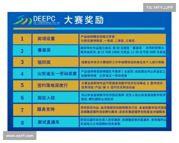 如何迅速激活笑傲江湖新手卡并领取丰厚奖励详细教程