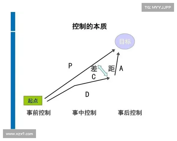 如何在深圳超级联赛中奋力拼搏实现晋级职业联赛的目标与路径