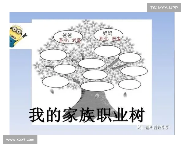 如何突破血统制约迎接挑战实现职业理想与目标