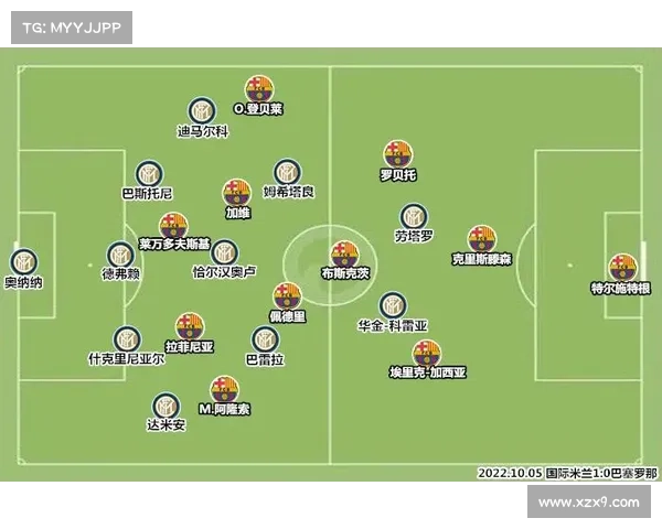 巴萨伤病潮对国家德比的影响及其长远意义分析